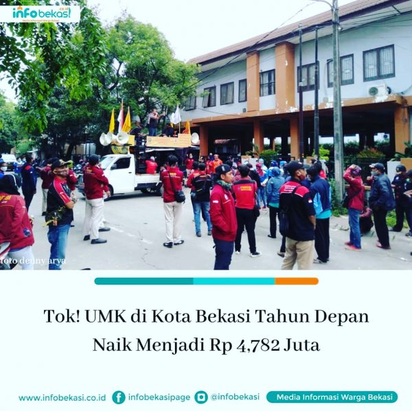 Sah UMK Kota Bekasi – Rhobot.Id